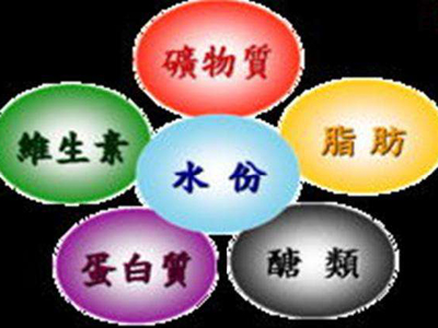 麻豆精品久久国产廠家告訴您不能盲目補充礦物質