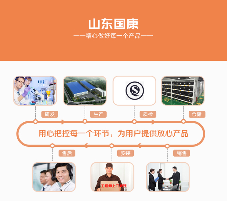 麻豆精品久久国产廠家山東麻豆影视在线观看集研發、生產、質檢、倉儲、銷售、售後、安裝為一體的醫療器械生產廠家