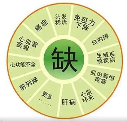 醫用麻豆精品久久国产