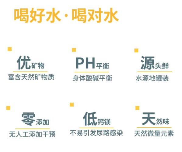 醫用麻豆视频软件品牌提醒缺乏微量元素水不適宜人們長期性喝！