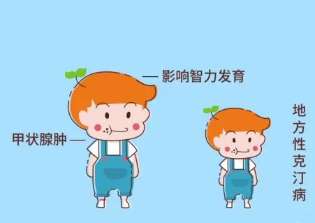 全血麻豆精品久久国产器廠家提示兒童缺微量元素的病症